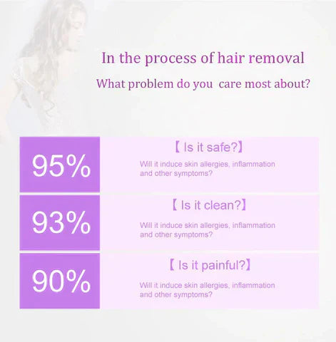 Bloomify™Purple Epilator – آلة إزالة الشعر البنفسجية