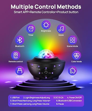 Bloomify™ Galaxy Ocean Light Projector – بروجكتر ضوء المجرة والمحيط