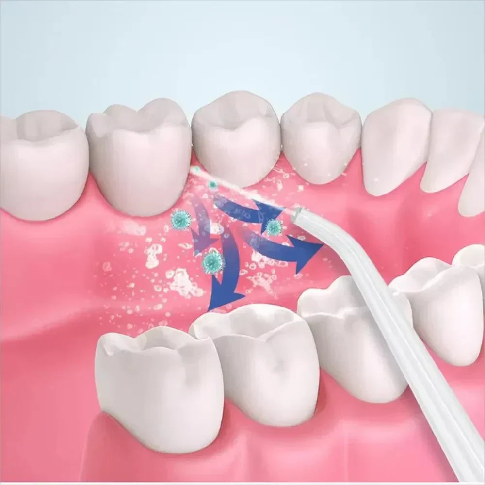 Bloomify™3 In 1 Oral Irrigatorجهاز ري الفم 3 في 1