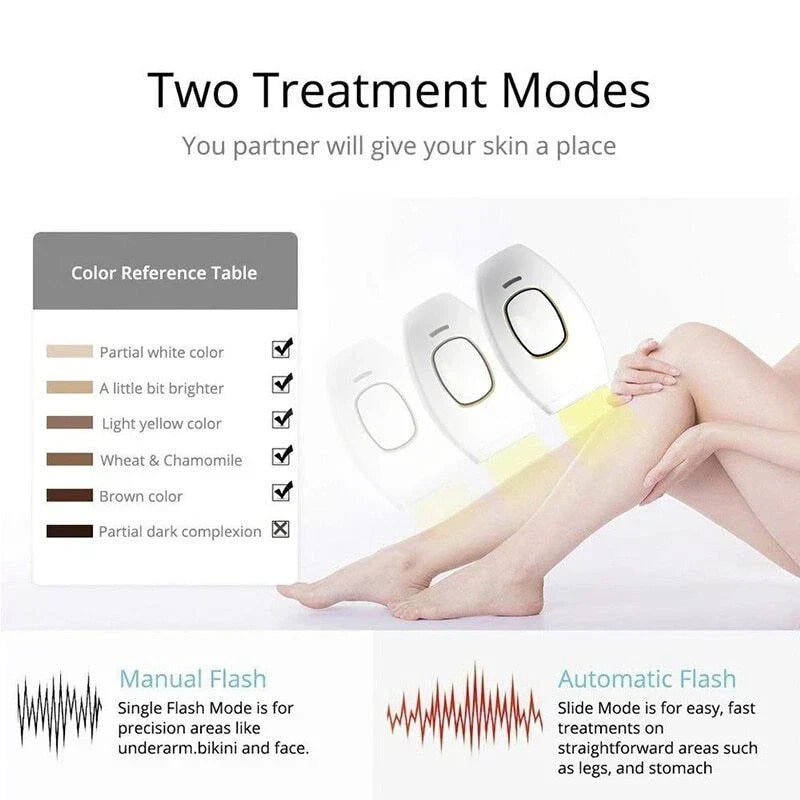 Bloomify™ IPL Laser Hair Removal – جهاز إزالة الشعر بالليزر IPL